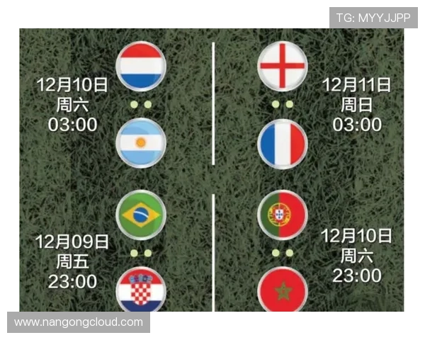 世界杯球队实力深度解析与夺冠热门全方位评估