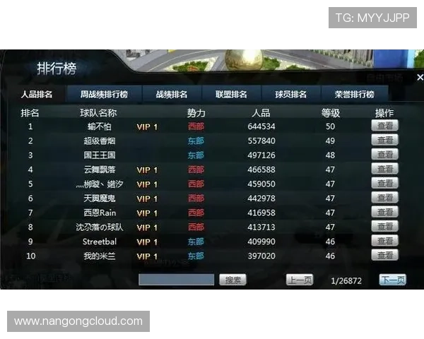 全面解析篮球数据背后的趋势与球员表现提升策略